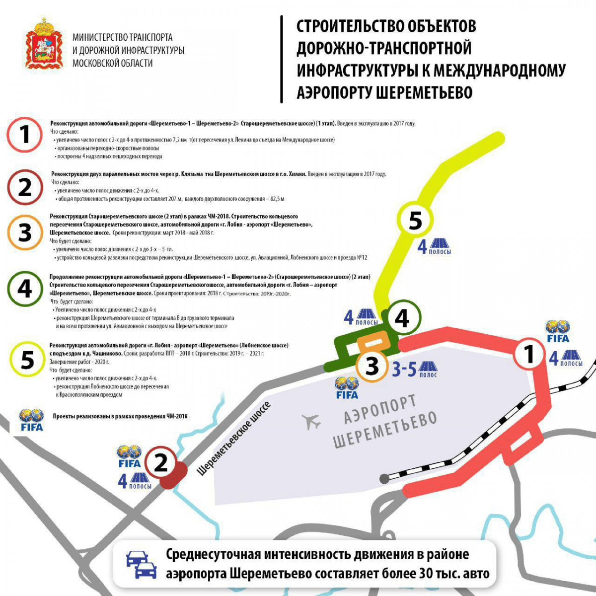 Схемы квадратных салфеток крючком с фото Схемы квадратных салфеток крючком с фото