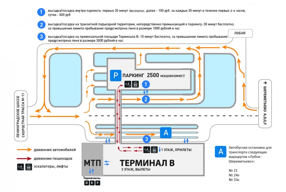 Шереметьево схема терминалов д парковка Шереметьево схема терминалов д парковка
